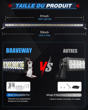 Load image into Gallery viewer, BraveWAY 52 Pouces Slim incurvée Barre Rampe LED 480W 32500LM, Triple rangée Barre LED 4x4 projecteur Flood avec kit de Harnais pour 4x4 Tracteur Voiture Camion SUV ATV, 12V 24V