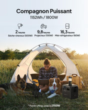 Load image into Gallery viewer, BLUETTI AC180 Générateur Électrique Portable, 0-80% en 45 Min, 1152Wh Batterie LiFePO4 avec 2 Sorties CA 1800W (2700W Pic), Station d’énergie Portable pour Camping, Voyages, Panne de Courant