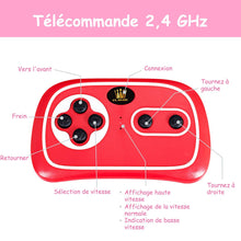 Load image into Gallery viewer, Voiture TTRS Electrique pour Enfants 12V Max. 5 Km/h Double Porte avec Tlcommande 2.4G Blanc/Rouge -