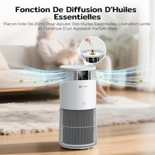 Load image into Gallery viewer, Amicura P2 Purificateur d'air Hepa pour Animaux et Personnes Allergiques, 843 m³/h CADR Contre les Poils d'animaux, Filtre Hospitalier H13 Hepa, 450 m³/h de Particules, Contrôle par App