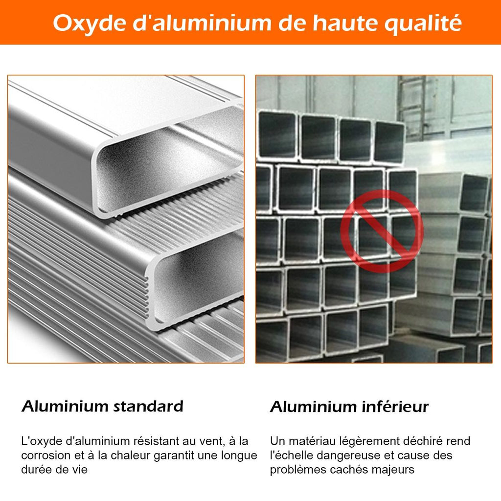 chelle Polyvalente 5 en 1 avec 2 Montants 4 Plis 15 Echelons Pliable et Multifonction Capacit 150kg en Aluminium -