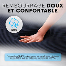 Load image into Gallery viewer, Adamson B10 Refroidisseur Lit Twin 190x100 CM + Surmatelas Rafraichissant 100% Coton + Matelas Climatisé Idéal Contre Les Sueurs Nocturnes + pour Les Dormeurs Chauds - Garantie 5 Ans - Bleu Marine