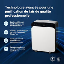 Load image into Gallery viewer, BLUEAIR Purificateur d'air Premium pour pièces jusqu'à 131 m², idéal pour les allergènes d'animaux, les virus, les bactéries et les grands espaces, Classic Pro CP7i